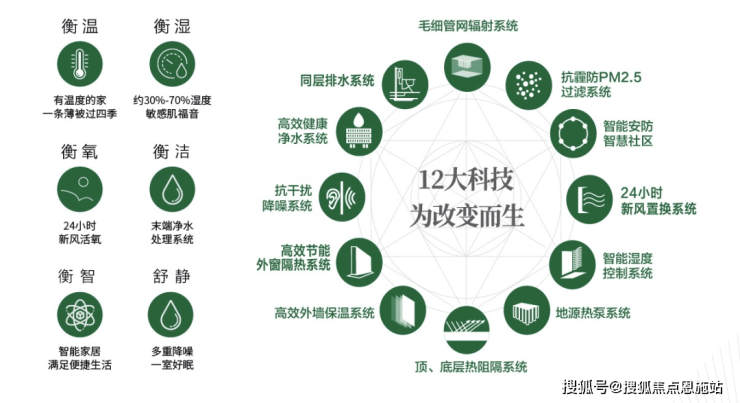 开云体育润雲金茂府-(润雲金茂府)首页网站-2025最新房价+户型图+小区环境+配套(图5)