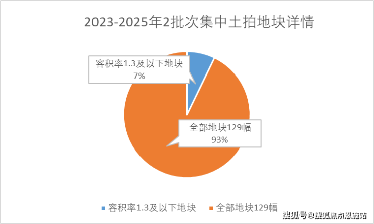 开云体育润雲金茂府-(润雲金茂府)首页网站-2025最新房价+户型图+小区环境+配套(图10)