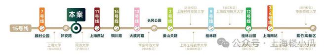开云体育⚡ꦿ℘豪宅聚焦@普陀中环云悦府售楼处发布㊣湾流出品(图12)