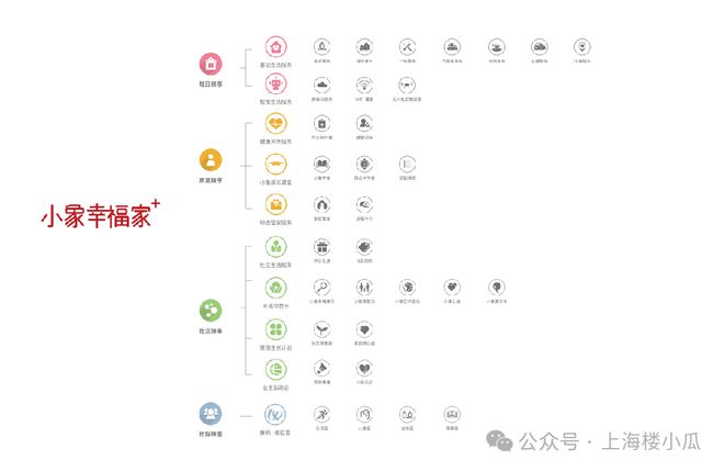 开云体育⚡ꦿ℘豪宅聚焦@普陀中环云悦府售楼处发布㊣湾流出品(图24)