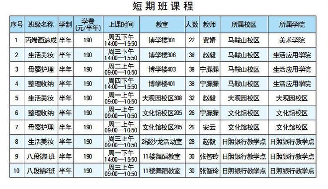 山东老年大学秋招160余门课任选首开短期班AI智能成新宠(图3)