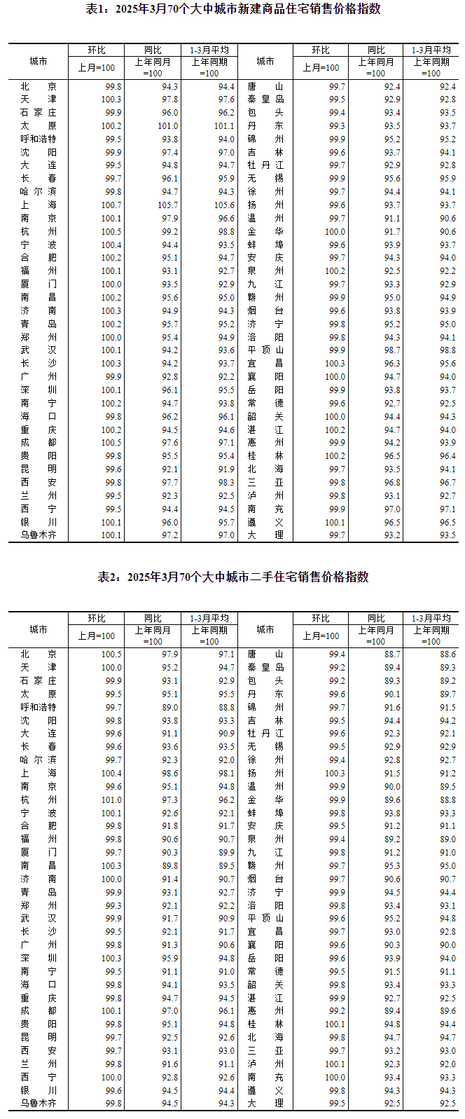 共迎2025国际瑜伽日韶音×PURE以开放聆听重新定义宠物瑜伽体验(图4)