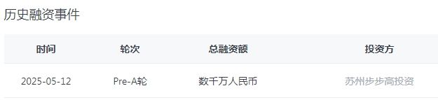 开云体育国内唯一！获步步高青睐这家苏州公司完成Pre-A轮融资(图1)