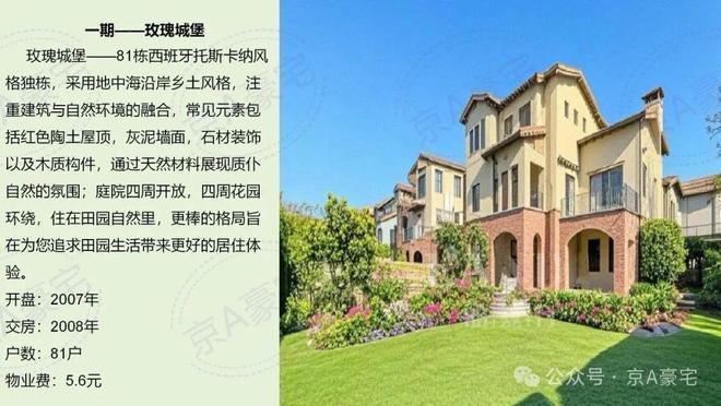 鲁能格拉斯小镇(售楼处)首页-kaiyun体育网页版鲁能格拉斯小镇-2025北京房天下(图11)