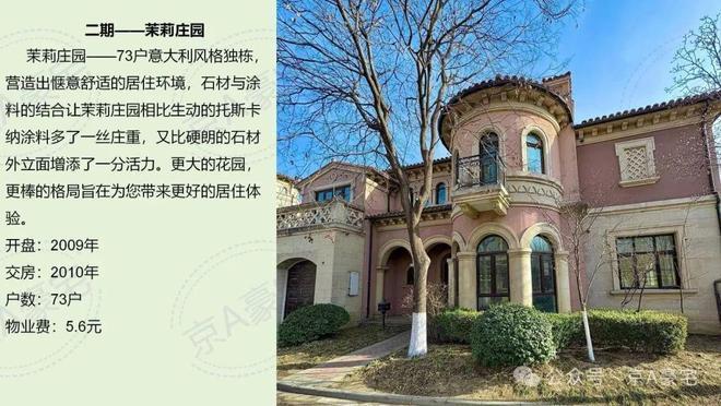 鲁能格拉斯小镇(售楼处)首页-kaiyun体育网页版鲁能格拉斯小镇-2025北京房天下(图12)