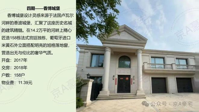 鲁能格拉斯小镇(售楼处)首页-kaiyun体育网页版鲁能格拉斯小镇-2025北京房天下(图14)