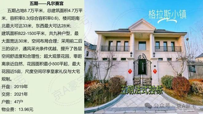 鲁能格拉斯小镇(售楼处)首页-kaiyun体育网页版鲁能格拉斯小镇-2025北京房天下(图15)